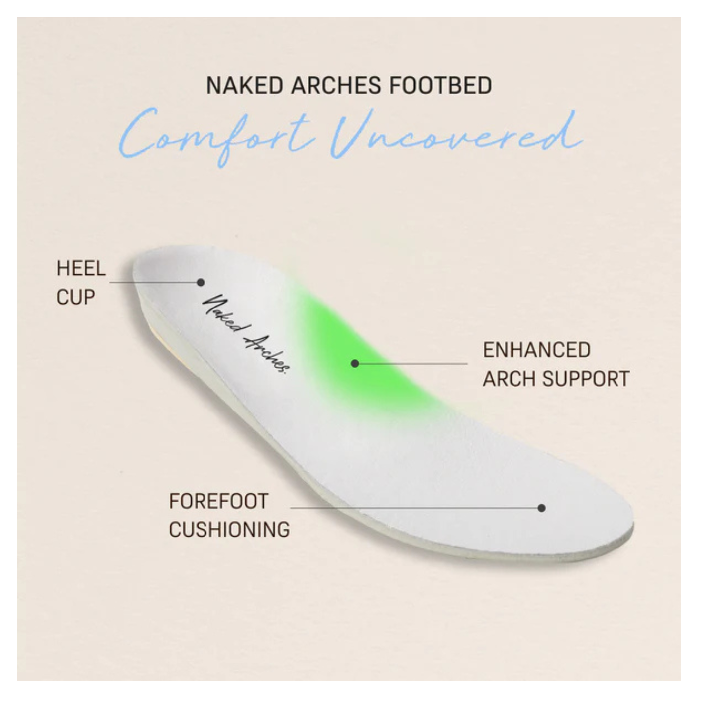 Naked Arches Happy Navy/Silver