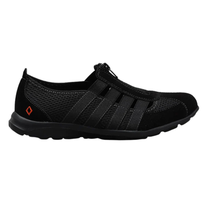 CC Resorts Christine Black